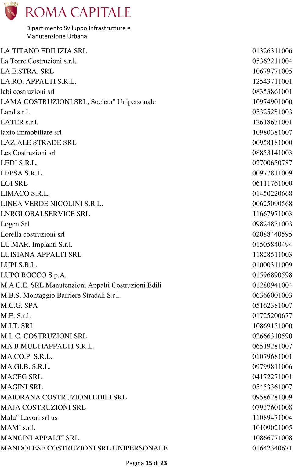 R.L. 01450220668 LINEA VERDE NICOLINI S.R.L. 00625090568 LNRGLOBALSERVICE SRL 11667971003 Logen Srl 09824831003 Lorella costruzioni srl 02088440595 LU.MAR. Impianti S.r.l. 01505840494 LUISIANA APPALTI SRL 11828511003 LUPI S.