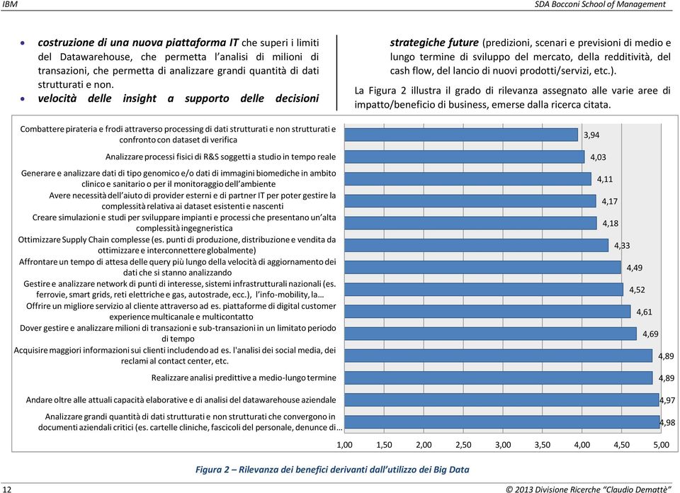 velocità delle insight a supporto delle decisioni Combattere pirateria e frodi attraverso processing di dati strutturati e non strutturati e confronto con dataset di verifica Analizzare processi