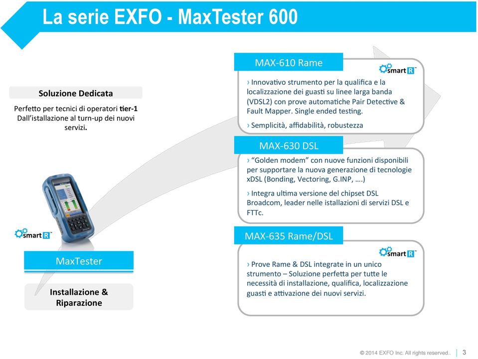 Semplicità, affidabilità, robustezza MAX- 630 DSL Golden modem con nuove funzioni disponibili per supportare la nuova generazione di tecnologie xdsl (Bonding, Vectoring, G.INP,.