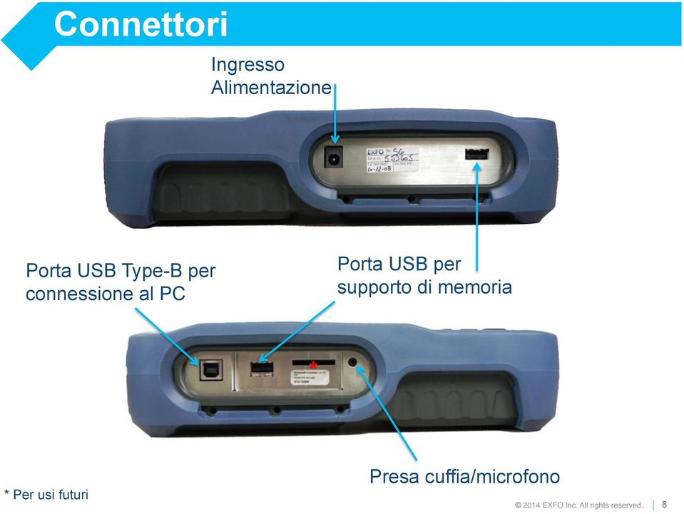 PC Porta USB per supporto di memoria