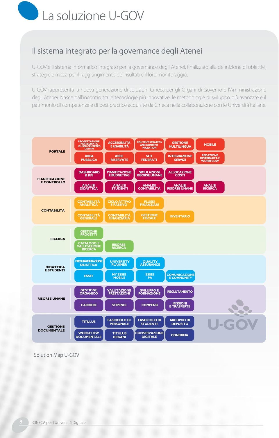 U-GOV rappresenta la nuova generazione di soluzioni Cineca per gli Organi di Governo e l Amministrazione degli Atenei.