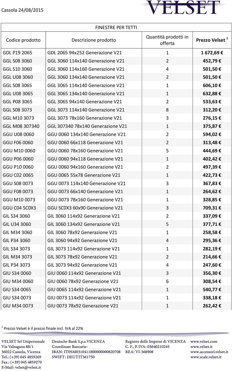 533,63 GGL S08 3073 GGL 3073 114x140 Generazione V21 8 312,20 GGL M10 3073 GGL 3073 78x160 Generazione V21 3 276,15 GGL M08 307340 GGL 307340 78x140 Generazione V21 1 375,87 GGU U08 0060 GGU 0060