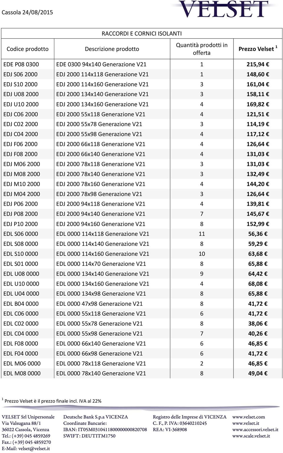 EDJ 2000 55x98 Generazione V21 4 117,12 EDJ F06 2000 EDJ 2000 66x118 Generazione V21 4 126,64 EDJ F08 2000 EDJ 2000 66x140 Generazione V21 4 131,03 EDJ M06 2000 EDJ 2000 78x118 Generazione V21 3