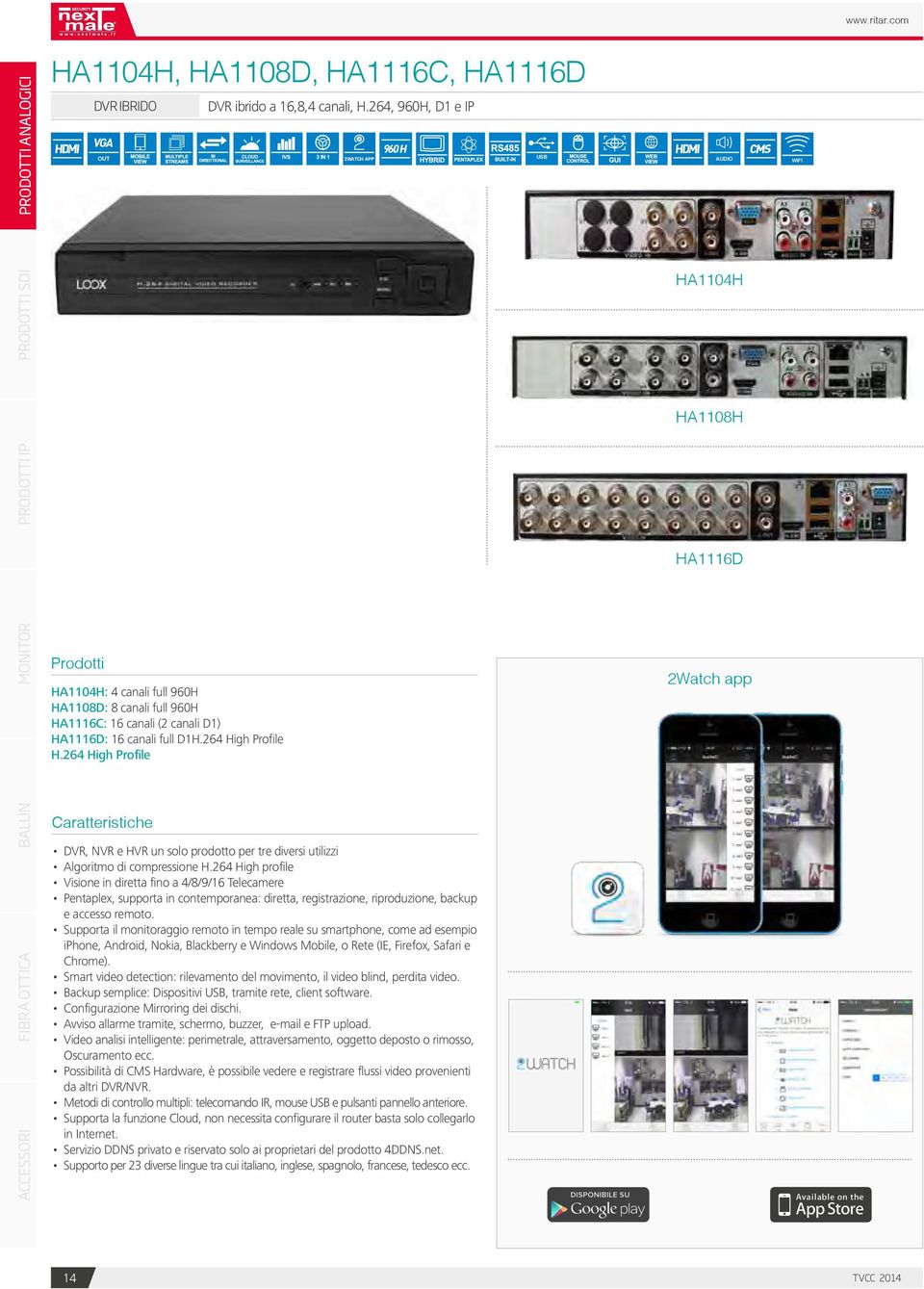 D1H.264 High Profile H.264 High Profile 2Watch app Caratteristiche DVR, NVR e HVR un solo prodotto per tre diversi utilizzi Algoritmo di compressione H.