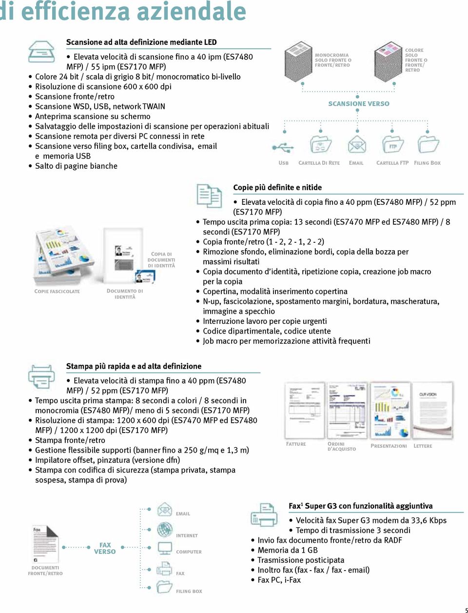 abituali Scansione remota per diversi PC connessi in rete Scansione verso filing box, cartella condivisa, email e memoria USB Salto di pagine bianche monocromia solo fronte o fronte/retro scansione