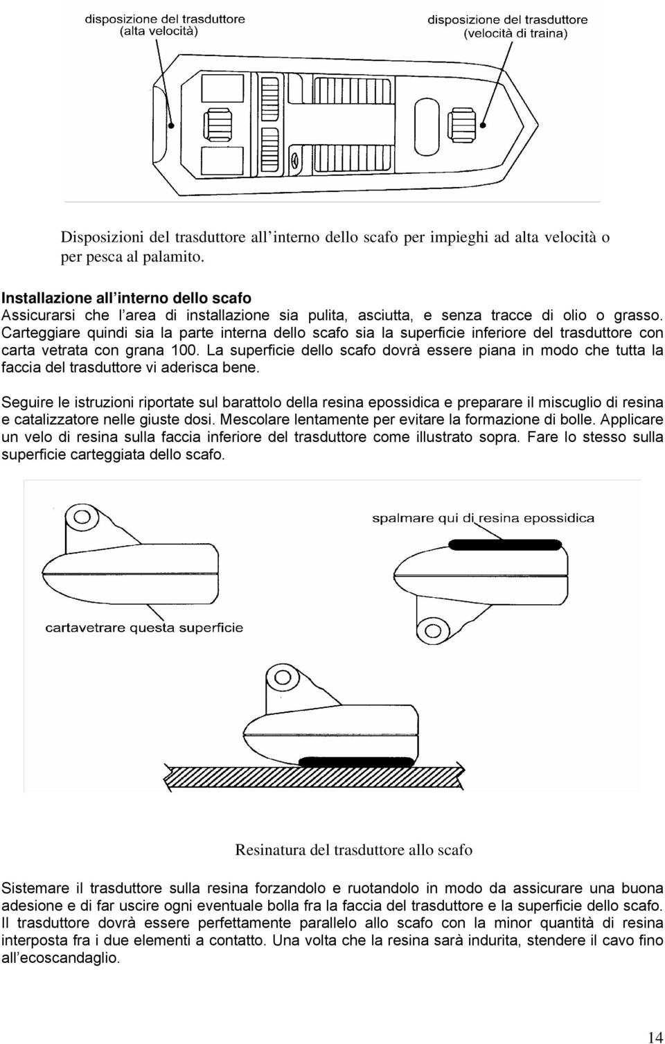 Carteggiare quindi sia la parte interna dello scafo sia la superficie inferiore del trasduttore con carta vetrata con grana 100.