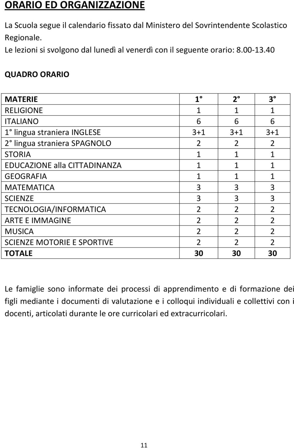 40 QUADRO ORARIO MATERIE 1 2 3 RELIGIONE 1 1 1 ITALIANO 6 6 6 1 lingua straniera INGLESE 3+1 3+1 3+1 2 lingua straniera SPAGNOLO 2 2 2 STORIA 1 1 1 EDUCAZIONE alla CITTADINANZA 1 1 1 GEOGRAFIA