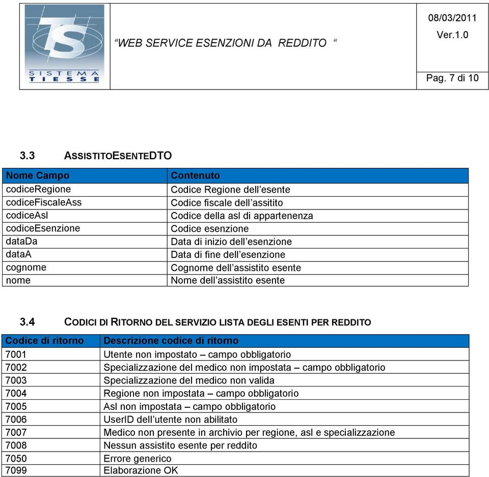 di appartenenza Codice esenzione Data di inizio dell esenzione Data di fine dell esenzione Cognome dell assistito esente Nome dell assistito esente 3.