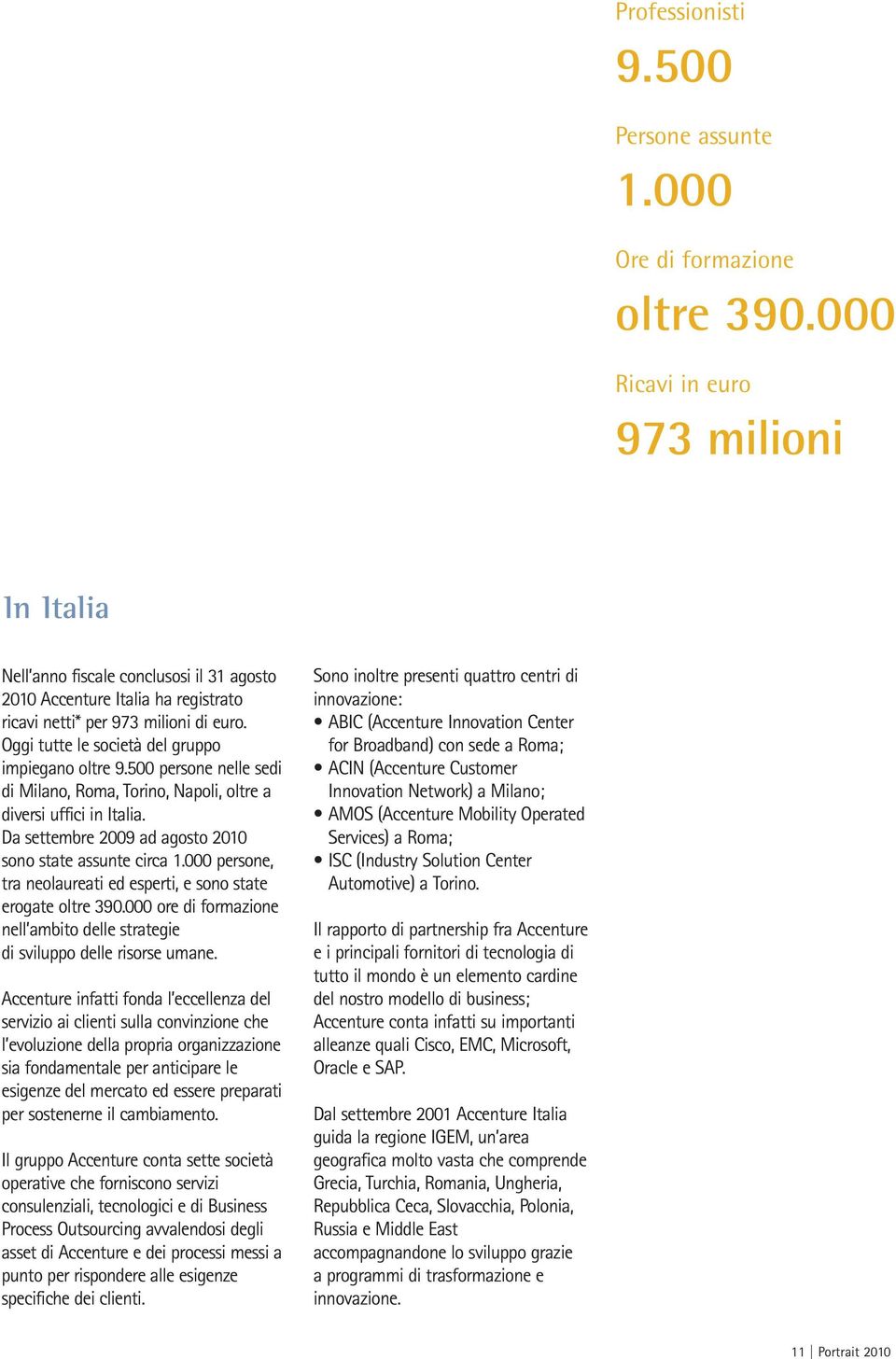 Oggi tutte le società del gruppo impiegano oltre 9.500 persone nelle sedi di Milano, Roma, Torino, Napoli, oltre a diversi uffici in Italia.