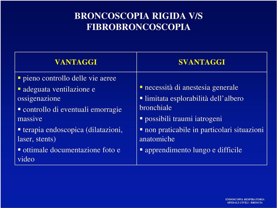 ottimale documentazione foto e video SVANTAGGI necessità di anestesia generale limitata esplorabilità dell