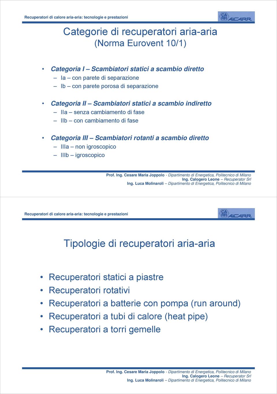 Categoria III Scambiatori rotanti a scambio diretto IIIa non igroscopico IIIb igroscopico Tipologie di recuperatori aria-aria Recuperatori