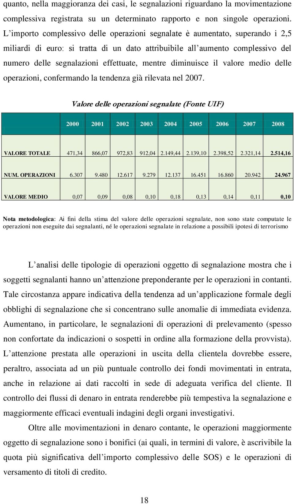 mentre diminuisce il valore medio delle operazioni, confermando la tendenza già rilevata nel 2007.