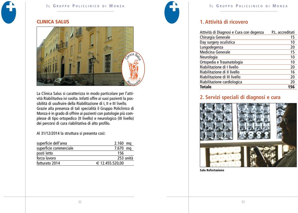 Grazie alla presenza di tali specialità il Gruppo Policlinico di Monza è in grado di offrire ai pazienti con patologie più complesse di tipo ortopedico (II livello) e neurologico (III livello) dei