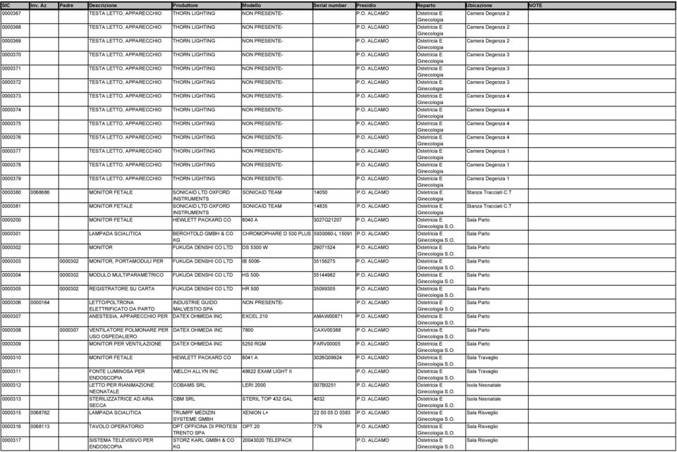 O. ALCAMO Ostetricia E 0000373 TESTA LETTO, APPARECCHIO THORN LIGHTING NON PRESENTE- P.O. ALCAMO Ostetricia E 0000374 TESTA LETTO, APPARECCHIO THORN LIGHTING NON PRESENTE- P.O. ALCAMO Ostetricia E 0000375 TESTA LETTO, APPARECCHIO THORN LIGHTING NON PRESENTE- P.
