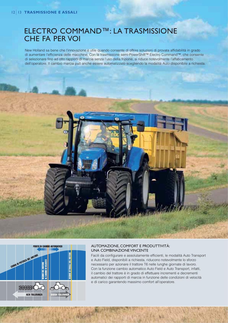 Con la trasmissione semi-powershift Electro Command, che consente di selezionare fino ad otto rapporti di marcia senza l uso della frizione, si riduce notevolmente l affaticamento dell operatore.