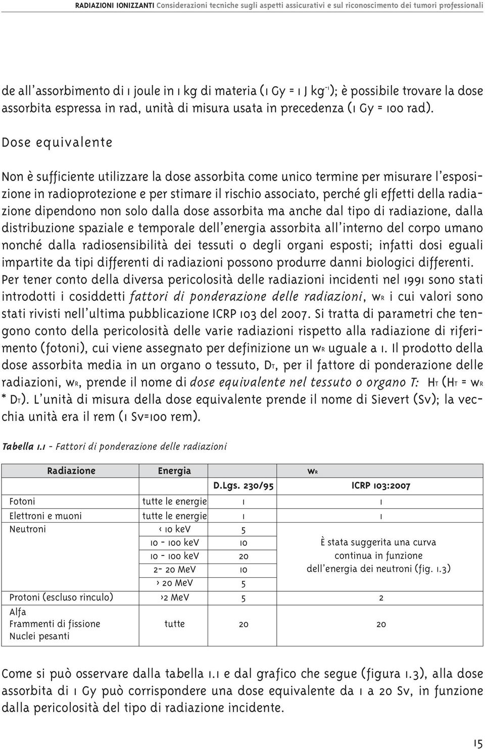 radiazione dipendono non solo dalla dose assorbita ma anche dal tipo di radiazione, dalla distribuzione spaziale e temporale dell energia assorbita all interno del corpo umano nonché dalla