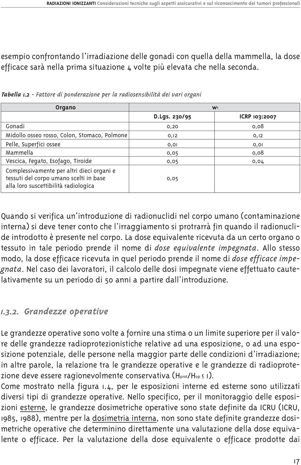 230/95 ICRP 103:2007 Gonadi 0,20 0,08 Midollo osseo rosso, Colon, Stomaco, Polmone 0,12 0,12 Pelle, Superfici ossee 0,01 0,01 Mammella 0,05 0,08 Vescica, Fegato, Esofago, Tiroide 0,05 0,04