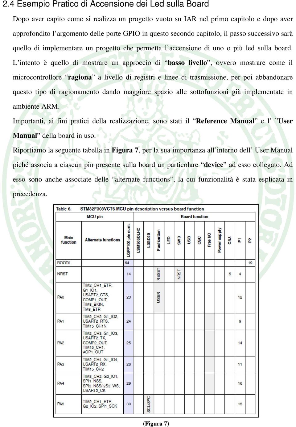 L intento è quello di mostrare un approccio di basso livello, ovvero mostrare come il microcontrollore ragiona a livello di registri e linee di trasmissione, per poi abbandonare questo tipo di