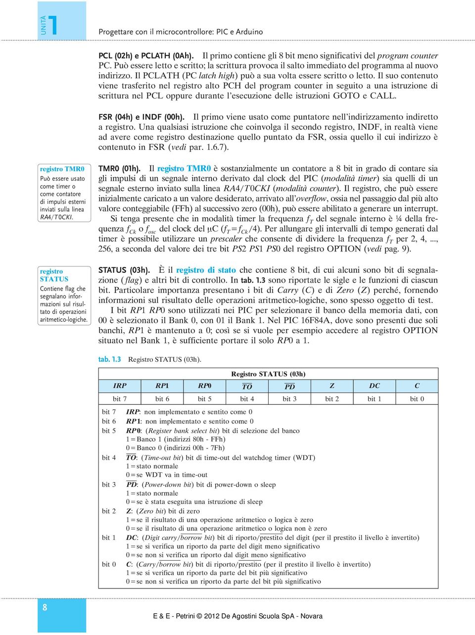 Il suo contenuto viene trasferito nel registro alto PCH del program counter in seguito a una istruzione di scrittura nel PCL oppure durante l esecuzione delle istruzioni GOTO e CALL.