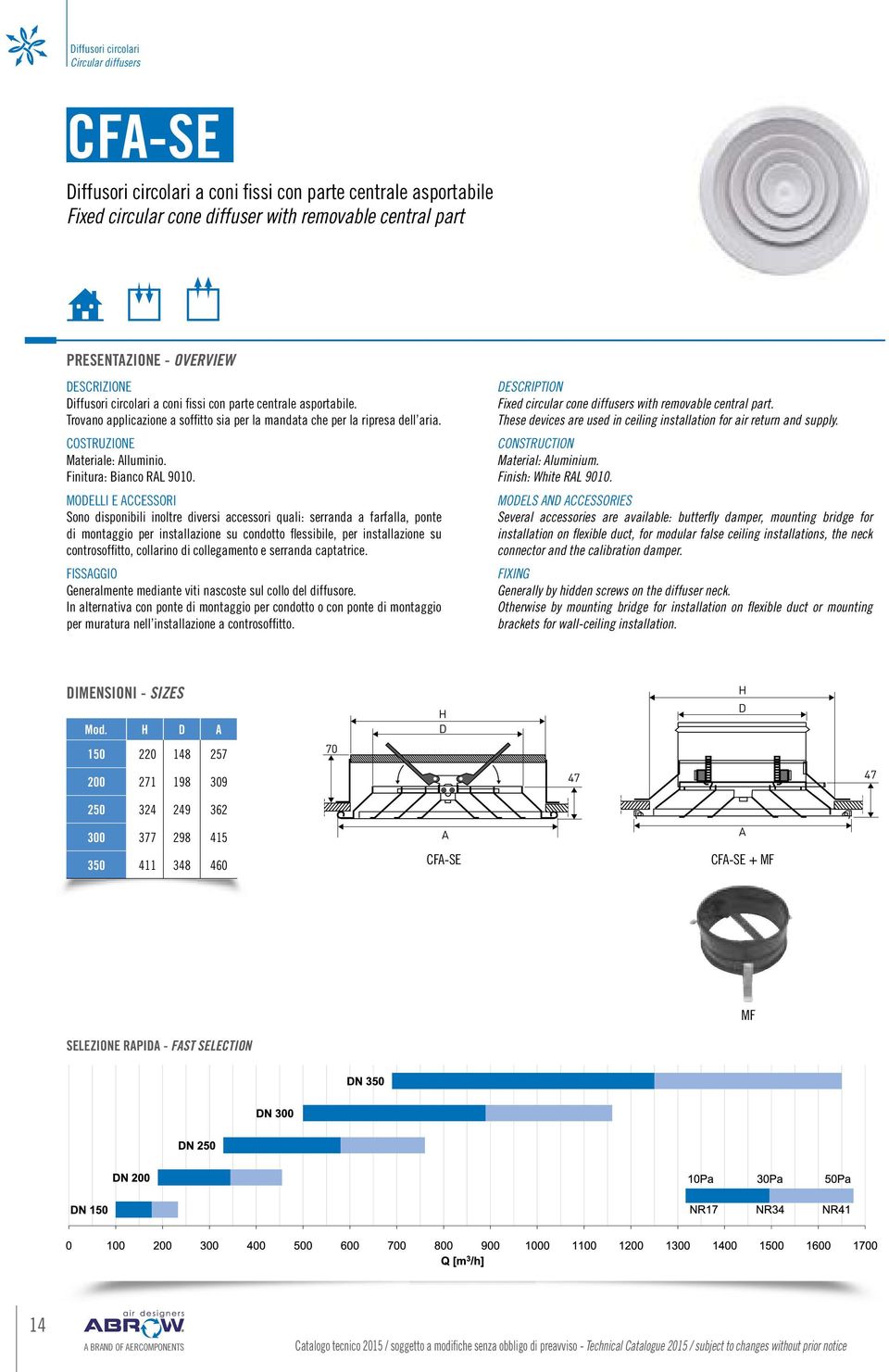 Finitura: Bianco RAL 9010.