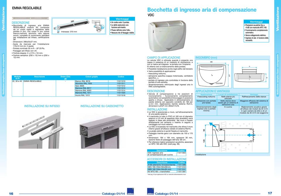 - Asola da riservare per l installazione 172x12 mm (nr. 2 asole). - Portata nominale 3 m 3 /h - P 2 Pa. - Fissaggio ad infisso con viti. Feritoia doppia: 2 x (172 x 12) mm.