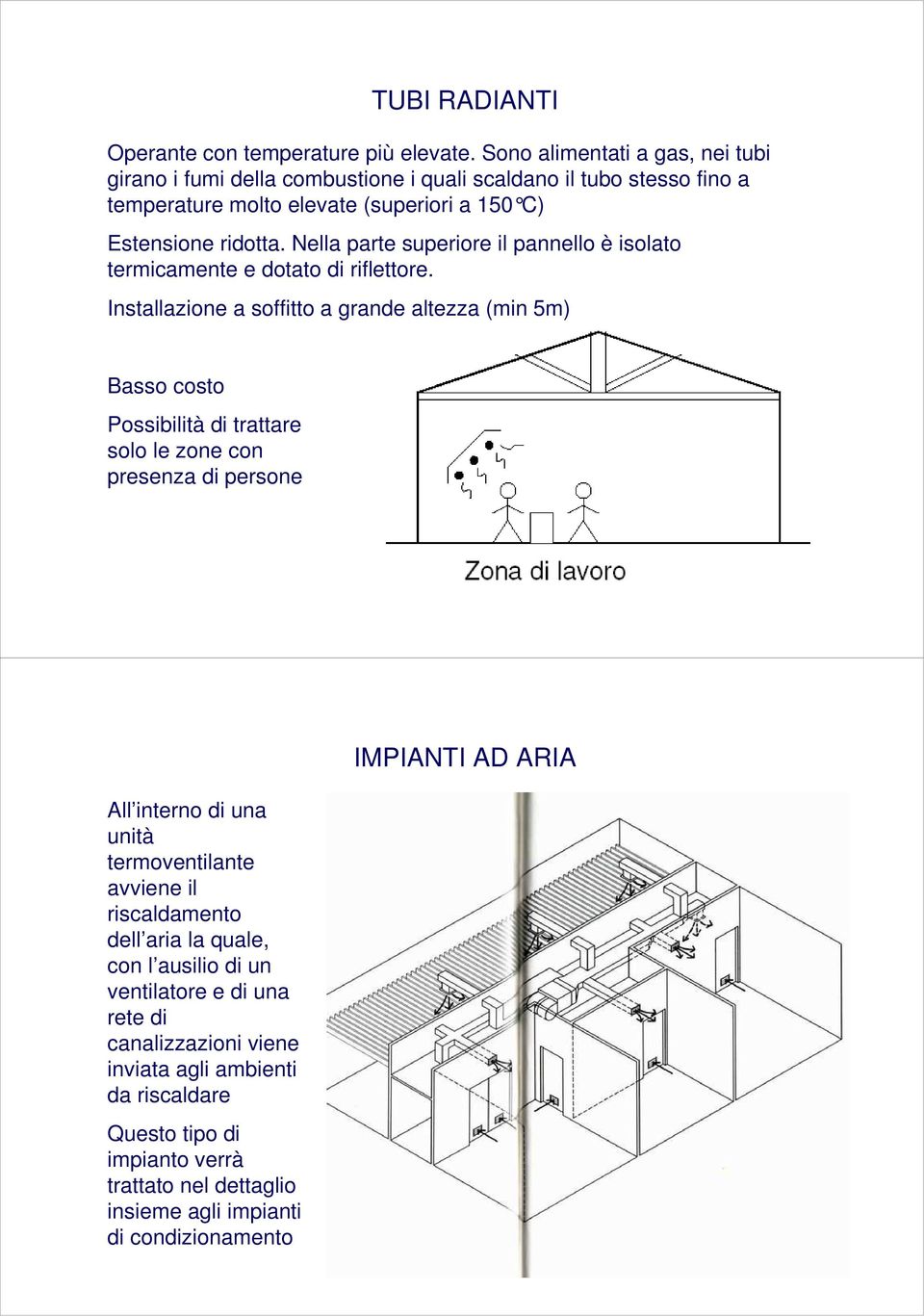 Nella parte superiore il pannello è isolato termicamente e dotato di riflettore.