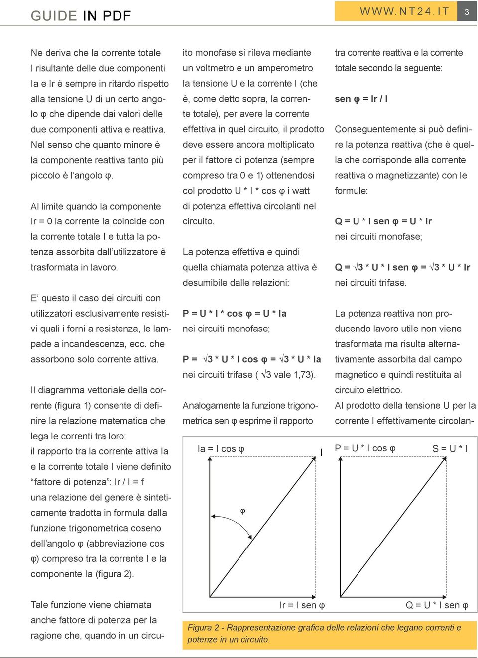 Al limite quando la componente Ir = 0 la corrente Ia coincide con la corrente totale I e tutta la potenza assorbita dall utilizzatore è trasformata in lavoro.