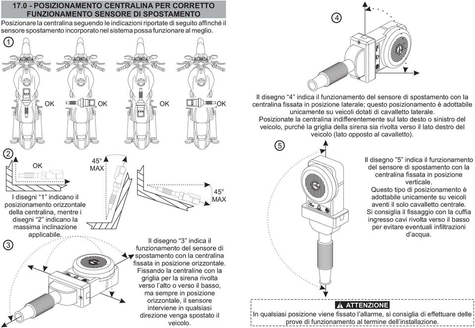 45 MAX 45 MAX Il disegno 3 indica il funzionamento del sensore di spostamento con la centralina fissata in posizione orizzontale.