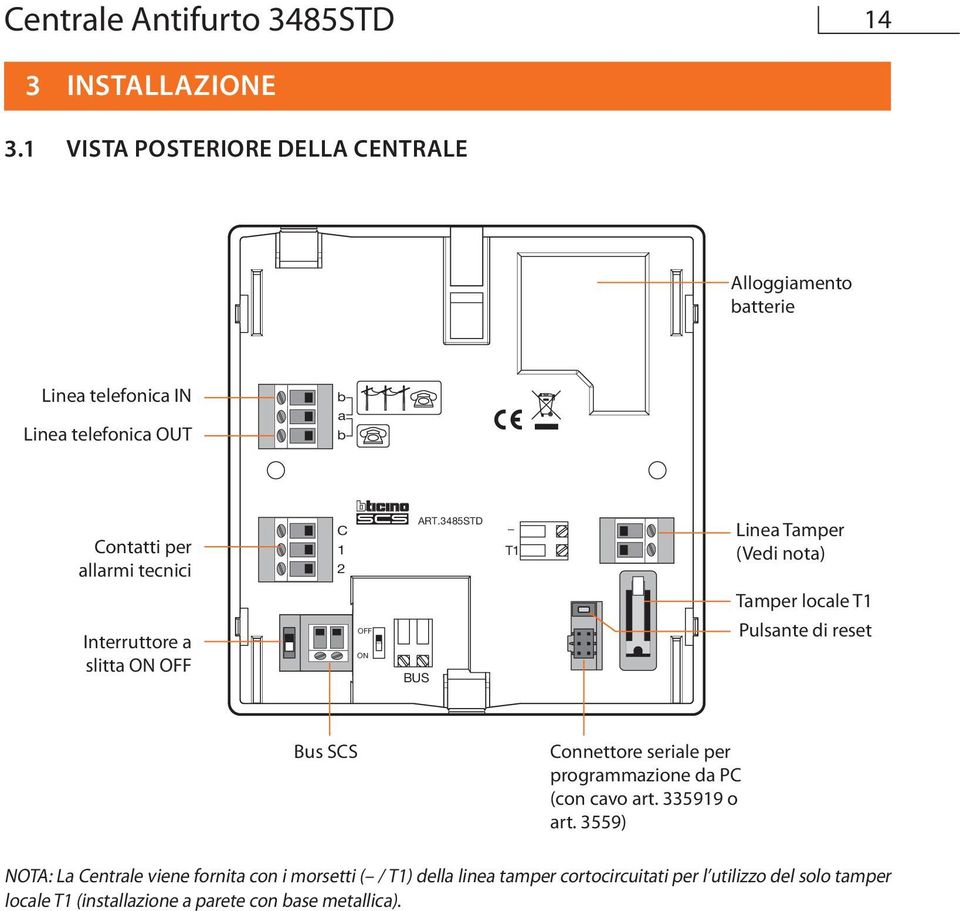 ART.3485STD _ T1 Linea Tamper (Vedi nota) Tamper locale T1 Interruttore a slitta ON OFF OFF ON BUS Pulsante di reset Bus SCS Connettore