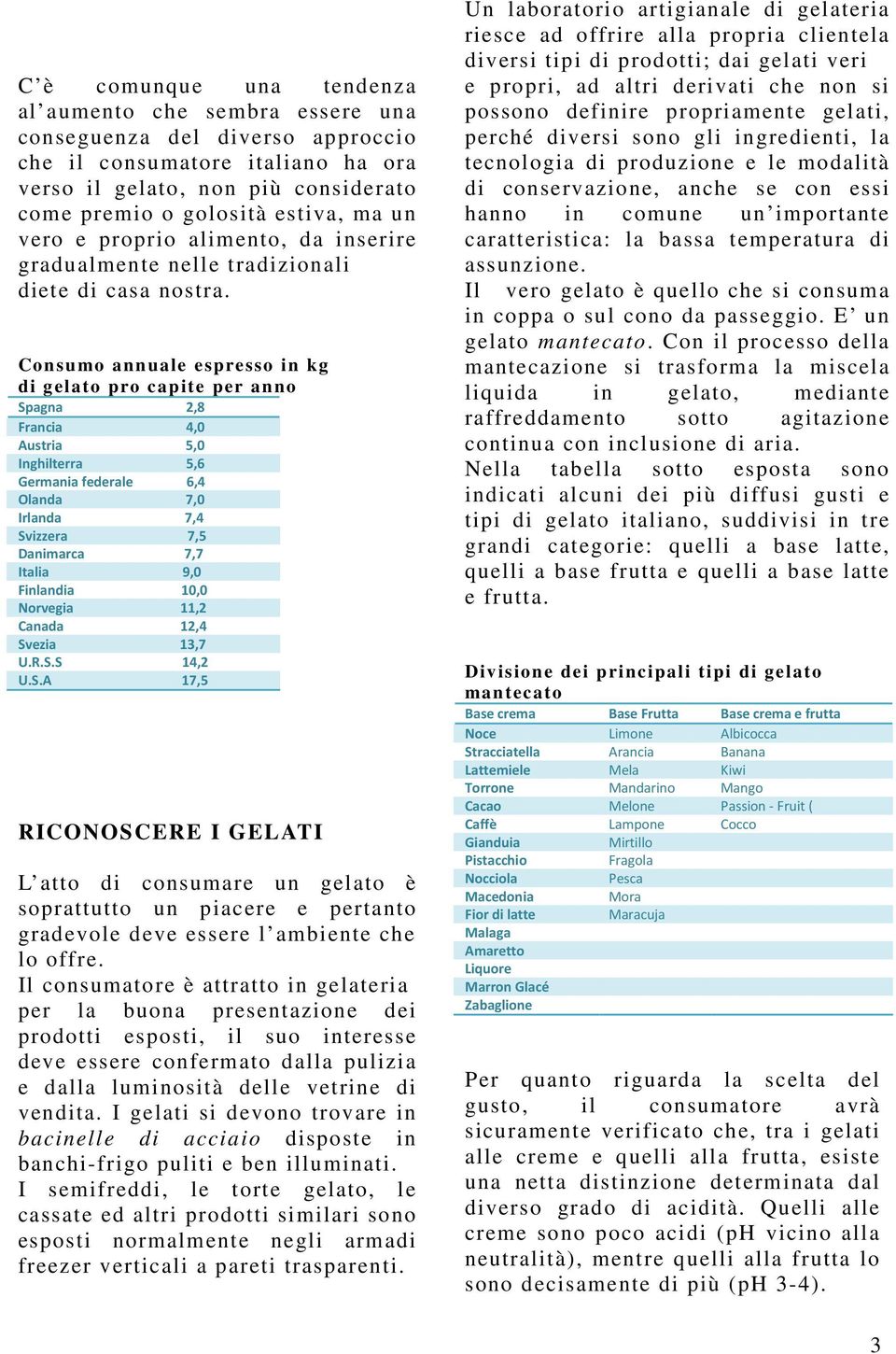 Consumo annuale espresso in kg di gelato pro capite per anno Spagna 2,8 Francia 4,0 Austria 5,0 Inghilterra 5,6 Germania federale 6,4 Olanda 7,0 Irlanda 7,4 Svizzera 7,5 Danimarca 7,7 Italia 9,0