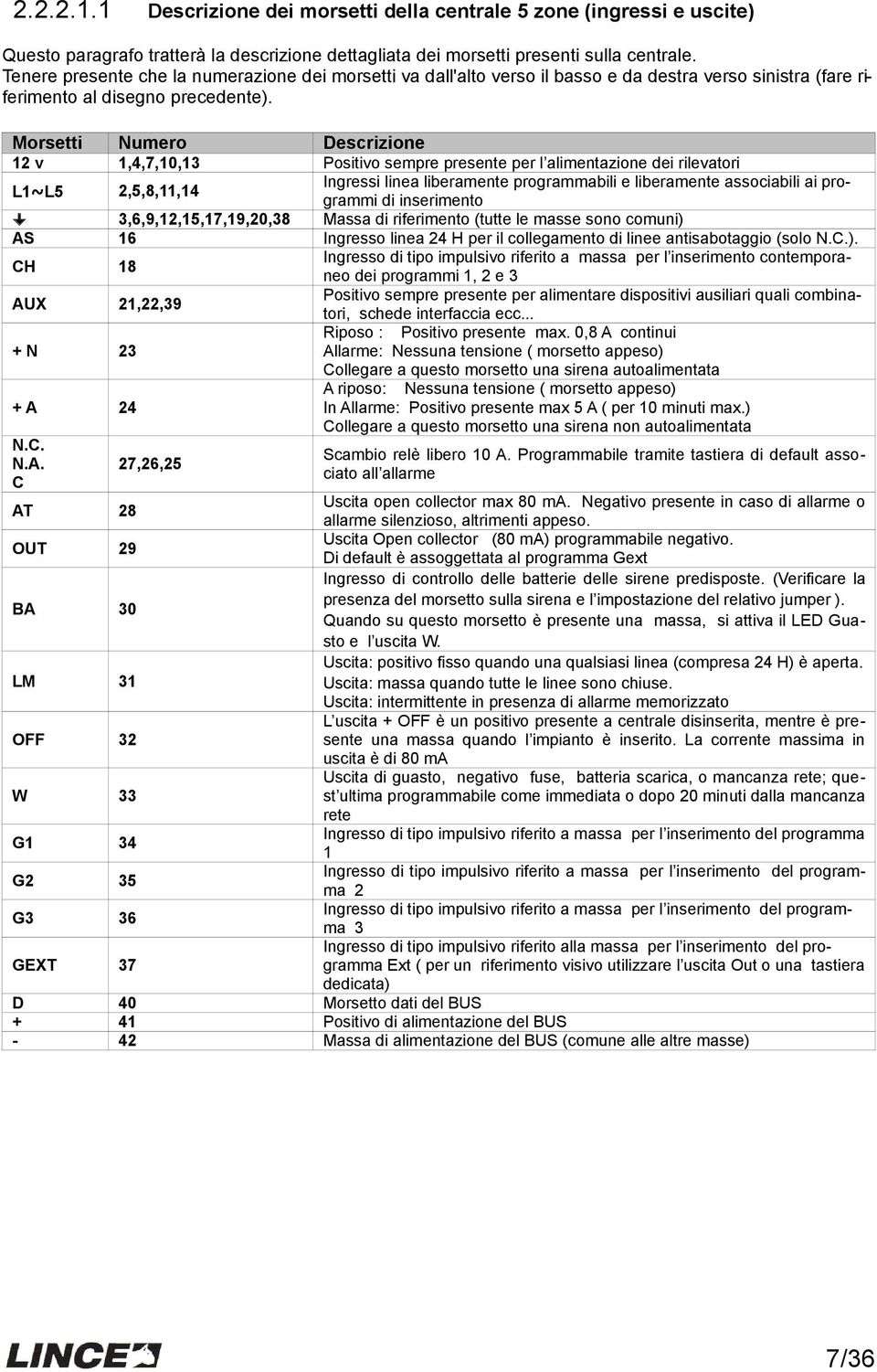 Morsetti Numero Descrizione 12 v 1,4,7,10,13 L1~L5 2,5,8,11,14 AS 3,6,9,12,15,17,19,20,38 16 CH 18 AUX 21,22,39 +N 23 +A 24 Positivo sempre presente per l alimentazione dei rilevatori Ingressi linea