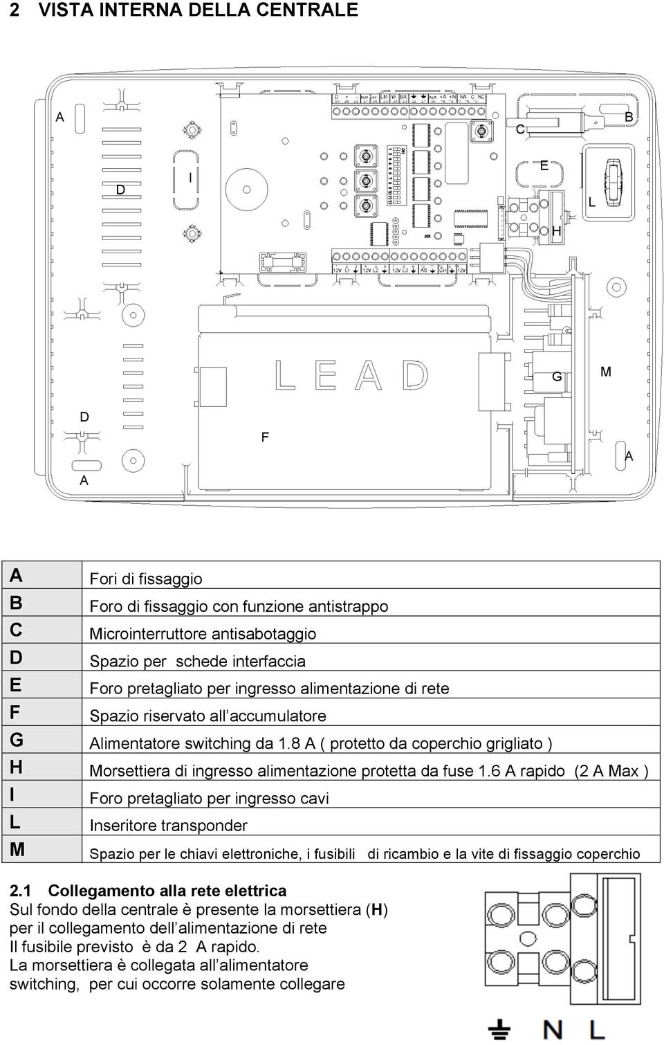 8 A ( protetto da coperchio grigliato ) H Morsettiera di ingresso alimentazione protetta da fuse 1.
