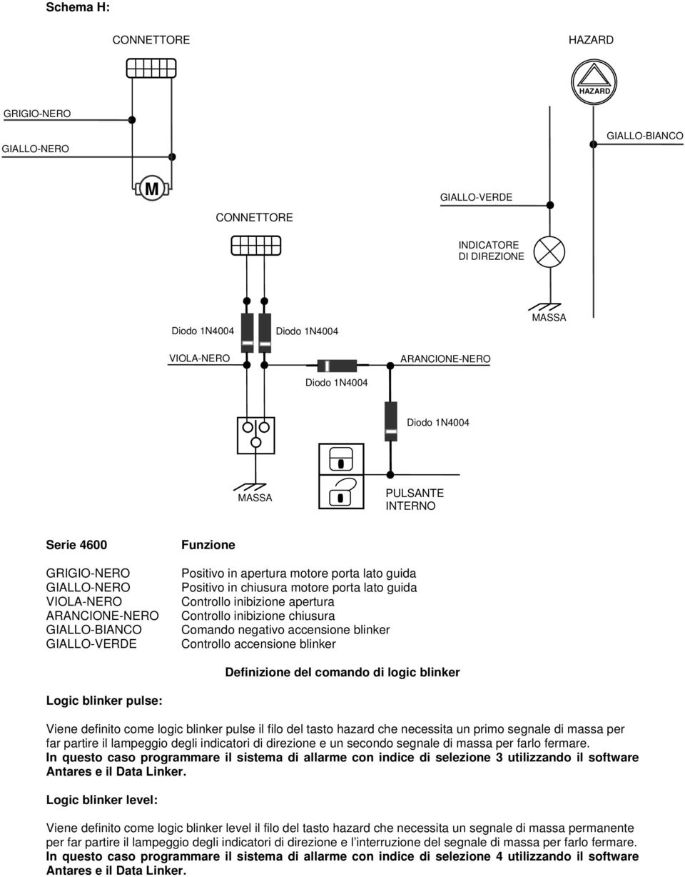 pulse il filo del tasto hazard che necessita un primo segnale di massa per far partire il lampeggio degli indicatori di direzione e un secondo segnale di massa per farlo fermare.