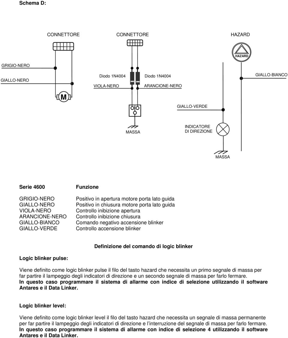 tasto hazard che necessita un primo segnale di massa per far partire il lampeggio degli indicatori di direzione e un secondo segnale di massa per farlo fermare.