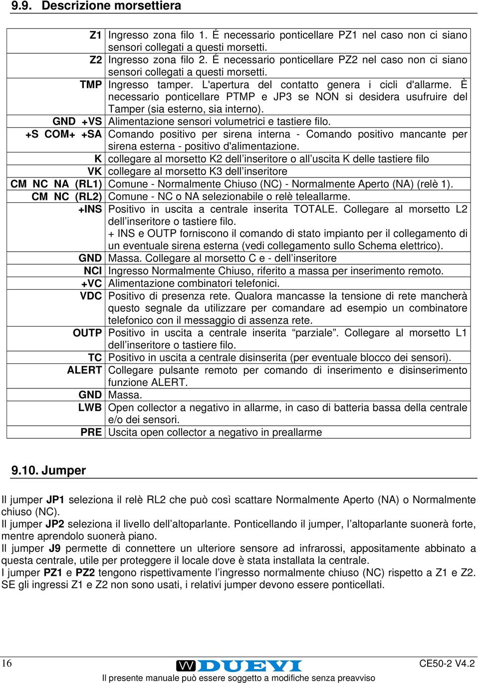 È necessario ponticellare PTMP e JP3 se NON si desidera usufruire del Tamper (sia esterno, sia interno). GND +VS Alimentazione sensori volumetrici e tastiere filo.