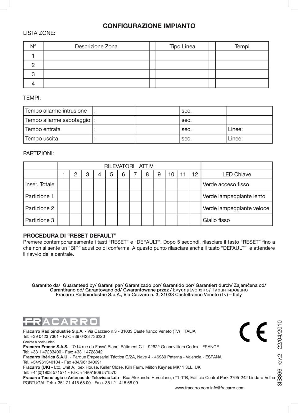 Totale Partizione Partizione Partizione ILEATOI ATTII 5 6 7 8 9 0 LED Chiave erde acceso fisso erde lampeggiante lento erde lampeggiante veloce iallo fisso POCEDUA DI ESET DEFAULT Premere