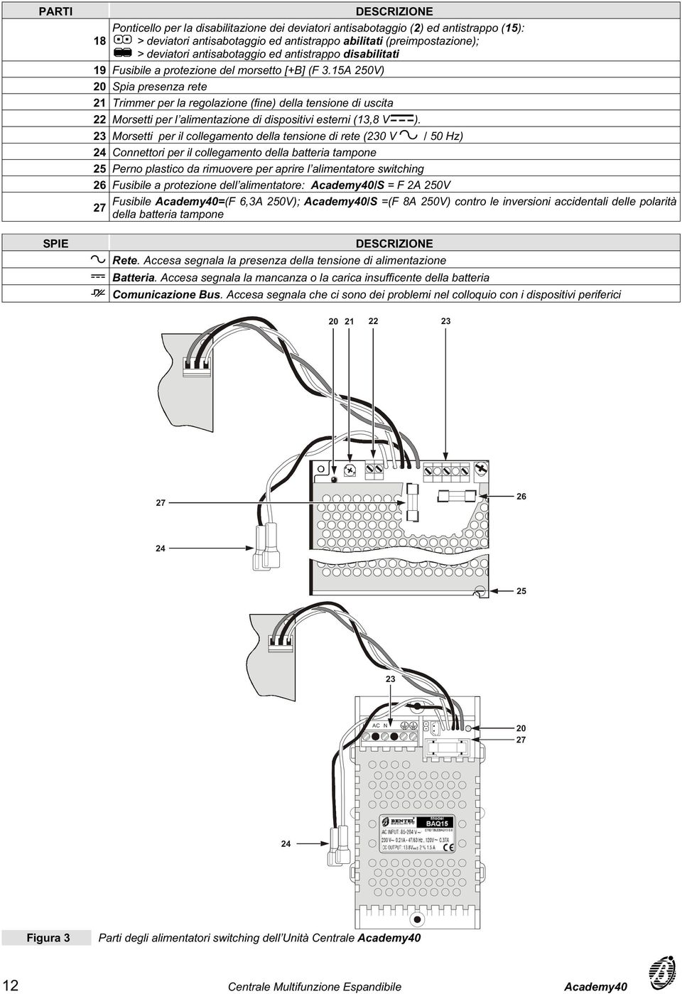 15A 250V) 20 Spia presenza rete 21 Trimmer per la regolazione (fine) della tensione di uscita 22 Morsetti per l alimentazione di dispositivi esterni (13,8 V ).