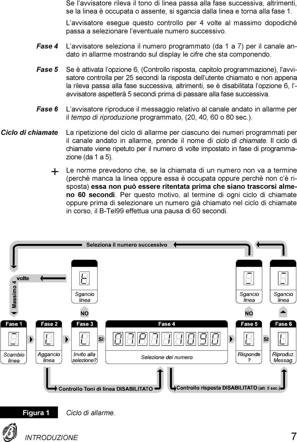 Fase 4 Fase 5 Fase 6 Ciclo di chiamate L avvisatore seleziona il numero programmato (da 1 a 7) per il canale andato in allarme mostrando sul display le cifre che sta componendo.