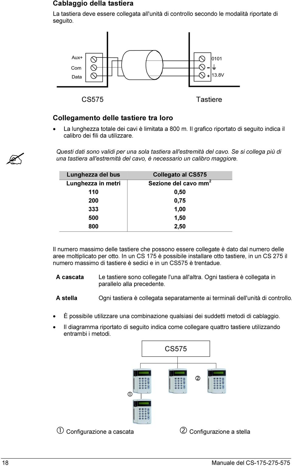 Il grafico riportato di seguito indica il calibro dei fili da utilizzare. Questi dati sono validi per una sola tastiera all'estremità del cavo.