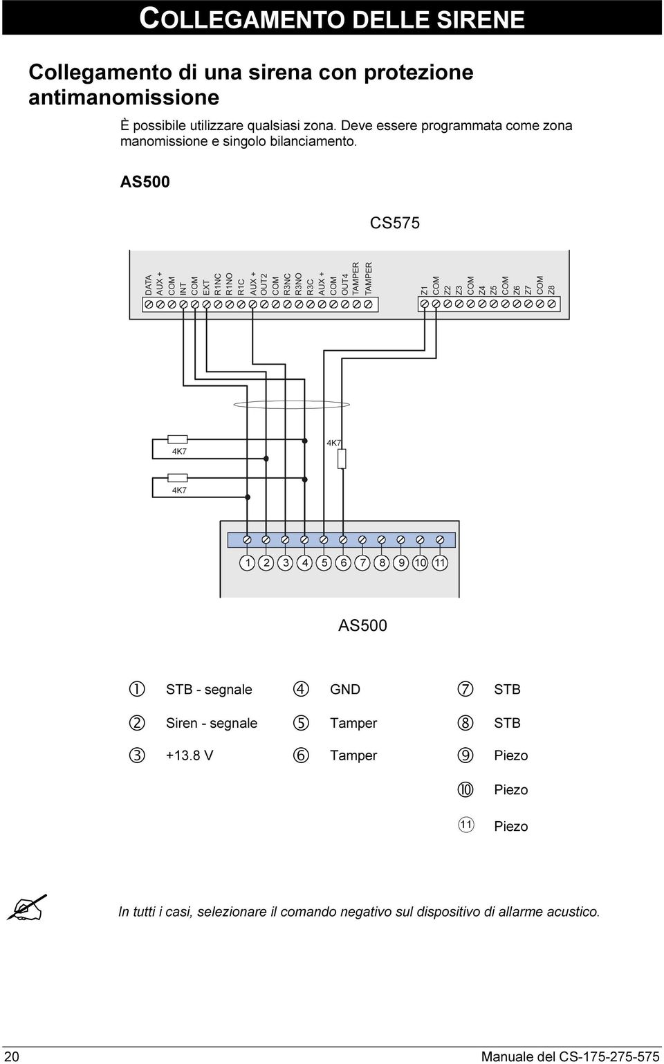 AS500 CS575 DATA AUX + INT EXT R1NC R1NO R1C AUX + OUT2 R3NC R3NO R3C AUX + OUT4 TAMPER TAMPER Z1 Z2 Z3 Z4 Z5 Z6 Z7 Z8 4K7 4K7 4K7 1 2 3 4 5 6 7