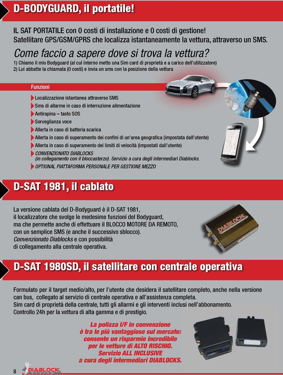 1) Chiamo il mio Bodyguard (al cui interno metto una Sim card di proprietà e a carico dell utilizzatore) 2) Lui abbatte la chiamata (0 costi) e invia un sms con la posizione della vettura Funzioni