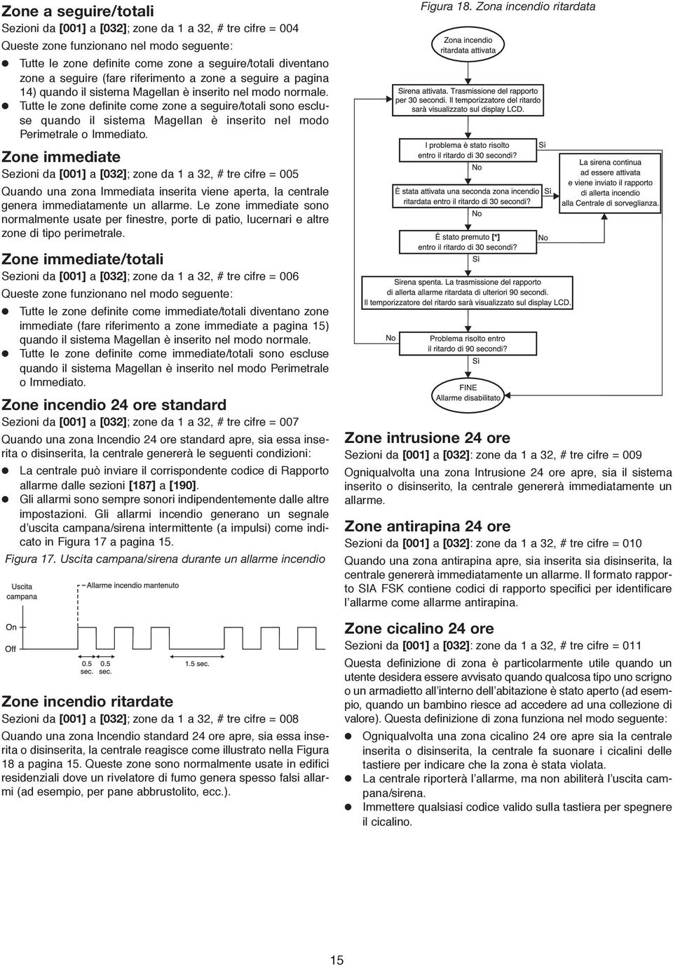 Tutte le zone definite come zone a seguire/totali sono escluse quando il sistema Magellan è inserito nel modo Perimetrale o Immediato.