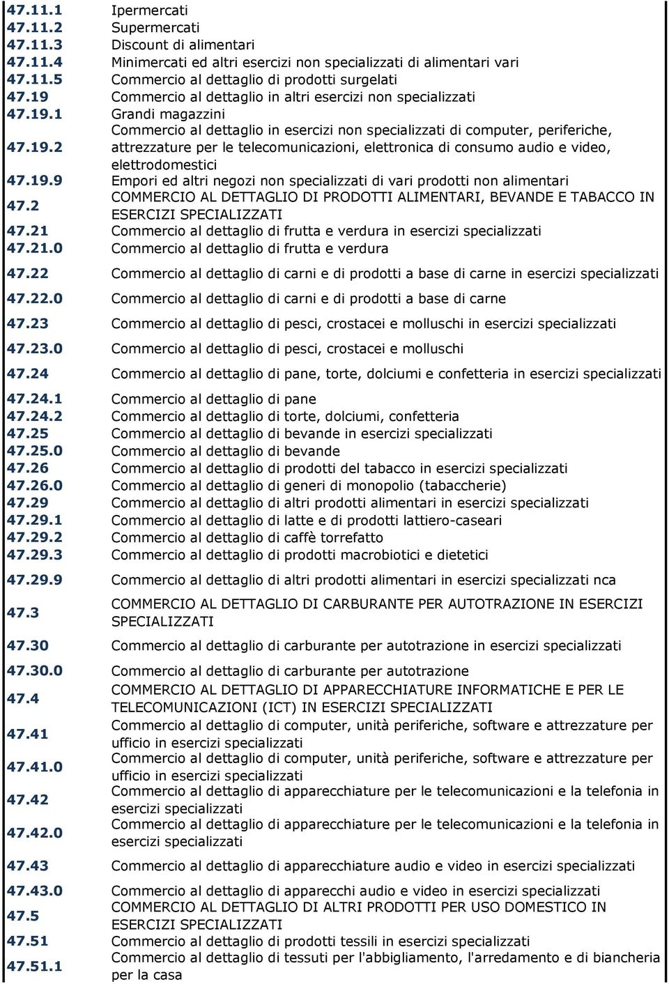 19.9 Empori ed altri negozi non specializzati di vari prodotti non alimentari 47.2 COMMERCIO AL DETTAGLIO DI PRODOTTI ALIMENTARI, BEVANDE E TABACCO IN ESERCIZI SPECIALIZZATI 47.