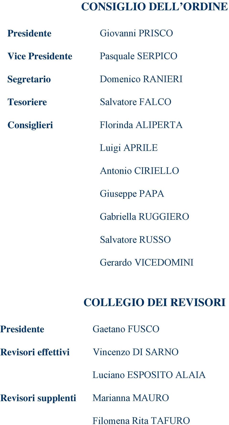 Gabrilla RUGGIERO Salvator RUSSO Grardo VICEDOMINI COLLEGIO DEI REVISORI Prsidnt Rvisori ffttivi