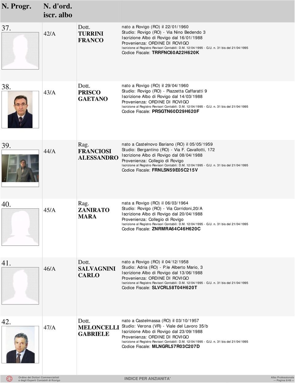 44/A FRANCIOSI ALESSANDRO nato a Castelnovo Bariano (RO) il 05/05/1959 Studio: Bergantino (RO) - Via F. Cavallotti, 172 Iscrizione Albo di Rovigo dal 08/04/1988 Codice Fiscale: FRNLSN59E05C215V 40.