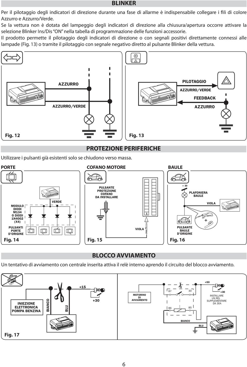 accessorie. Il prodotto permette il pilotaggio degli indicatori di direzione o con segnali positivi direttamente connessi alle lampade (Fig.