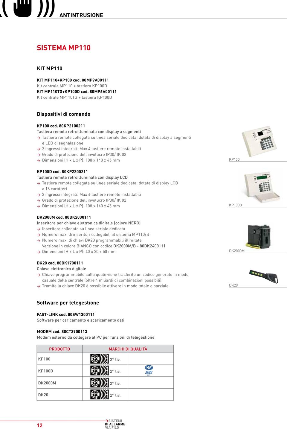 80KP2100211 Tastiera remota retroilluminata con display a segmenti > Tastiera remota collegata su linea seriale dedicata; dotata di display a segmenti e LED di segnalazione > 2 ingressi integrati.