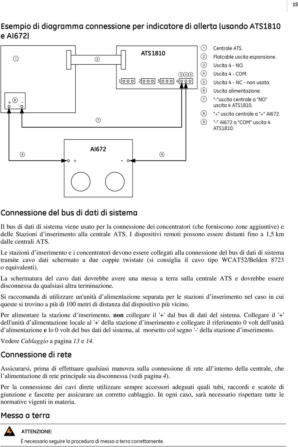 Connessione del bus di dati di sistema Il bus di dati di sistema viene usato per la connessione dei concentratori (che forniscono zone aggiuntive) e delle Stazioni d inserimento alla centrale ATS.