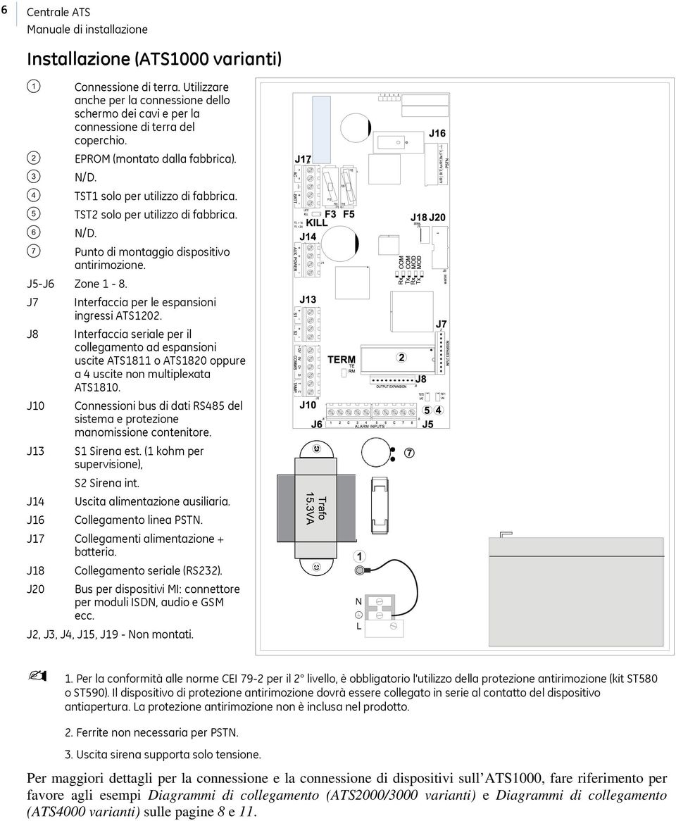 J7 J8 J10 J13 J14 J16 Interfaccia per le espansioni ingressi ATS1202. Interfaccia seriale per il collegamento ad espansioni uscite ATS1811 o ATS1820 oppure a 4 uscite non multiplexata ATS1810.