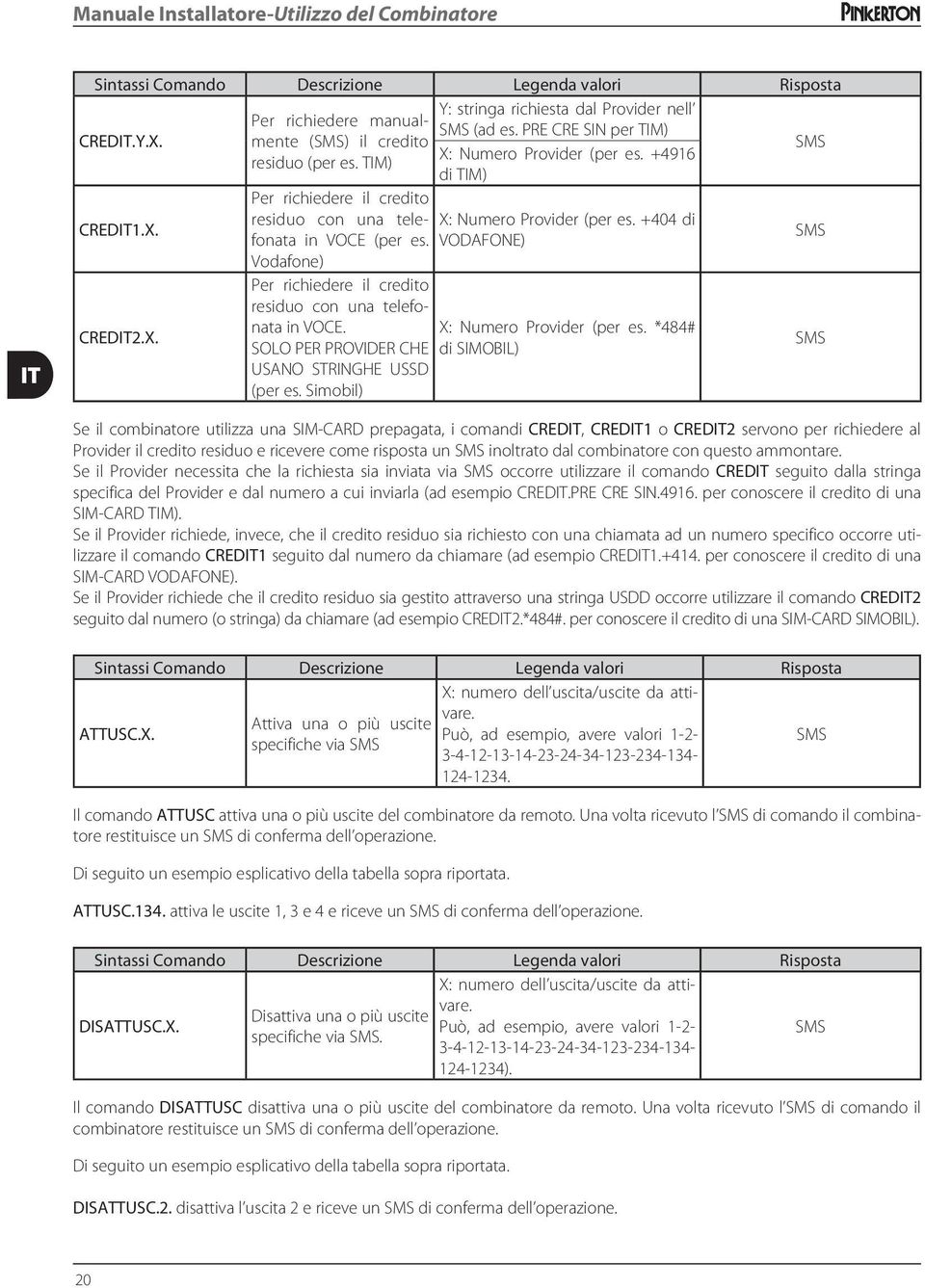 VODAFONE) X: Numero Provider (per es. +404 di SMS Vodafone) CREDIT2.X. Per richiedere il credito residuo con una telefonata in VOCE. SOLO PER PROVIDER CHE USANO STRINGHE USSD (per es.